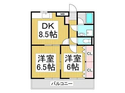 ガーデンプレイス諏訪湖(2DK/1階)の間取り写真