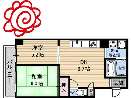 大橋マンション二番館(2DK/1階)の間取り写真