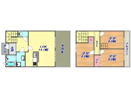 マーベラス西岡本(3LDK/1階)の間取り写真