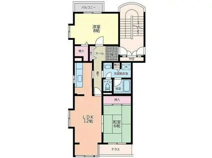 コーポレート本厚木(2LDK/1階)の間取り写真