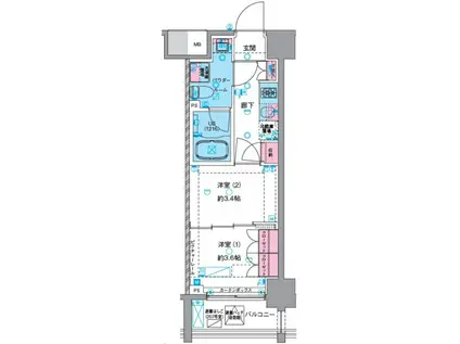 GENOVIA浅草VISKYGARDEN(2K/10階)の間取り写真