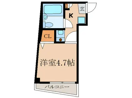 スリーワンビル(1K/2階)の間取り写真