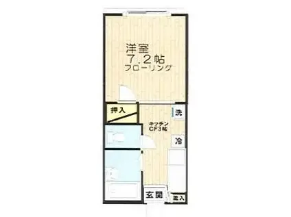 サルーンハイツ四谷(1K/1階)の間取り写真