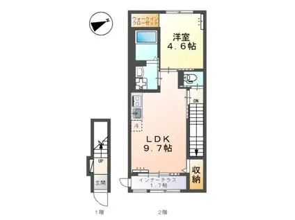 ユニヴァリィII上乃木(1LDK/2階)の間取り写真