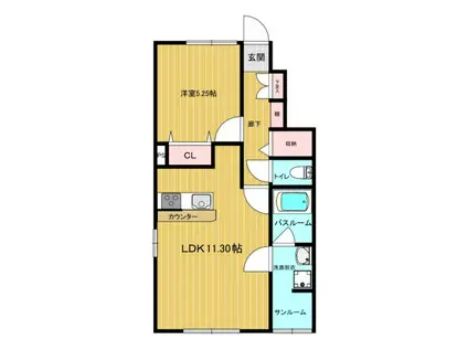 START A(1LDK/1階)の間取り写真