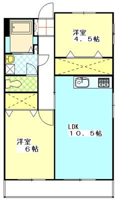 名栄ビル(2LDK/2階)の間取り写真
