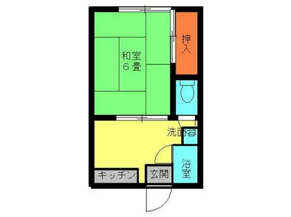 川島コーポ(1K/2階)の間取り写真