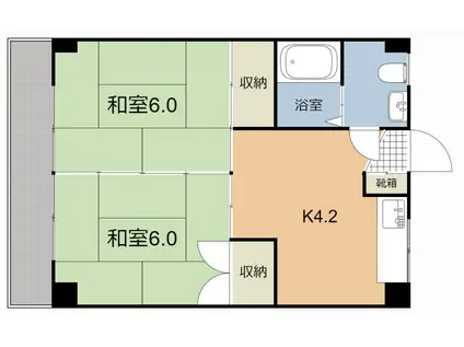 白百合荘(2K/2階)の間取り写真
