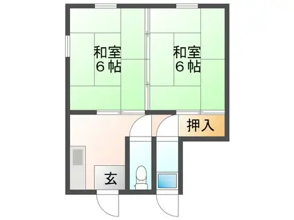 古賀アパート(2K/2階)の間取り写真