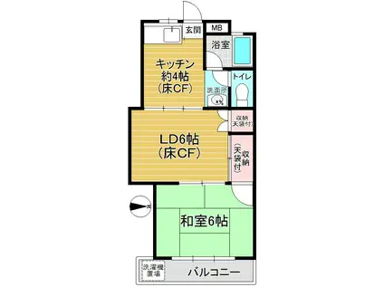 ベルハイツ寿々木(1LDK/2階)の間取り写真