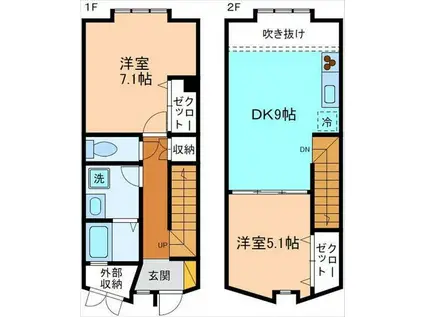 ヴィラ・コート(2DK/1階)の間取り写真