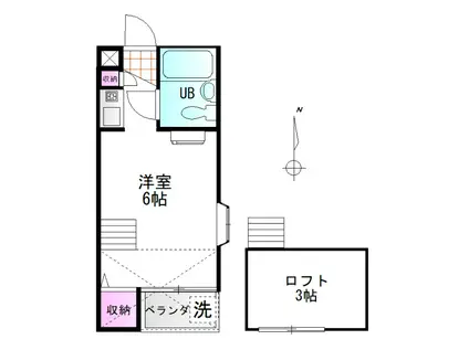 シェルコート伊勢崎(ワンルーム/1階)の間取り写真