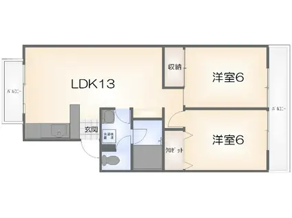 ドゥエル新蔵(2LDK/1階)の間取り写真