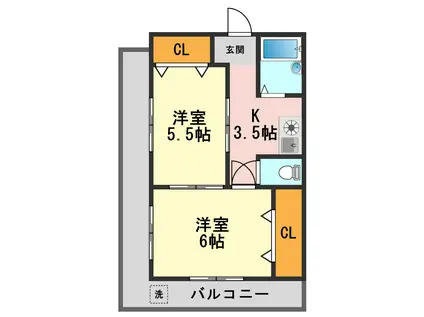 伊藤マンション(2K/3階)の間取り写真