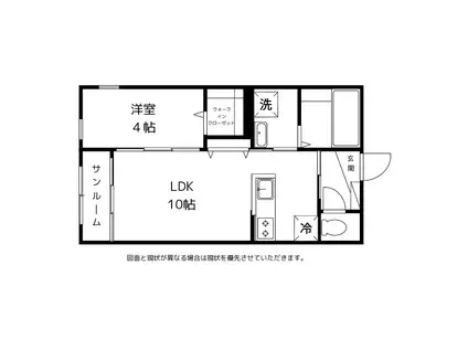 M&Y下冨居(1LDK/1階)の間取り写真