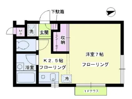 ジュネス若林(1K/1階)の間取り写真