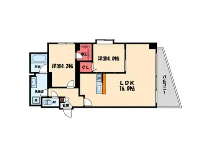 カップ・ド・リンベ(2LDK/5階)の間取り写真