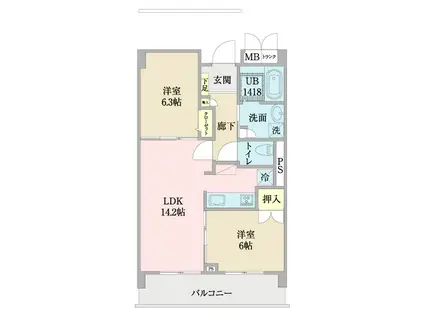 フラン・スラージュ枚方(2LDK/3階)の間取り写真