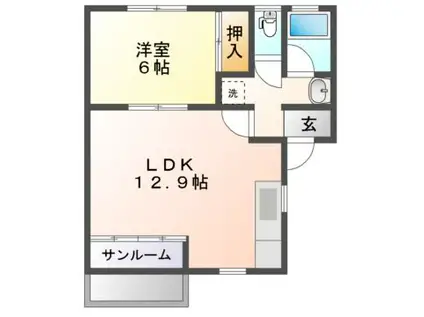 グリーンクサカベ(1LDK/2階)の間取り写真