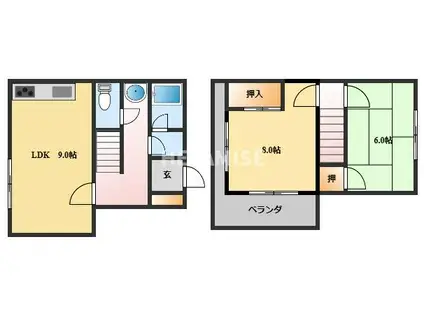 ニスクハイム(2LDK/1階)の間取り写真