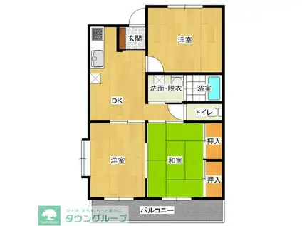 メゾングランドール柴崎(3DK/2階)の間取り写真