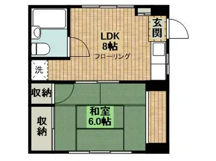 ハイムオオヤマ(1LDK/1階)の間取り写真