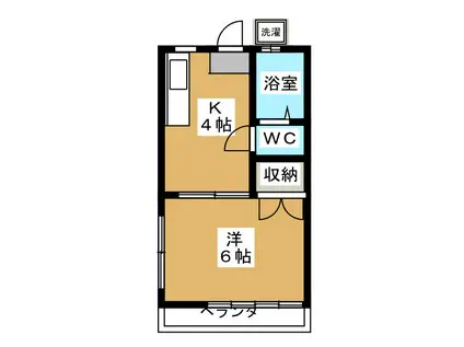 第六千矢荘(1K/2階)の間取り写真