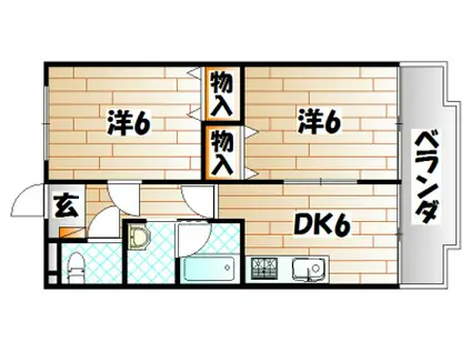 セントヒル矢筈(2DK/2階)の間取り写真