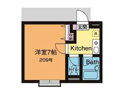 SANDA FLAT(1K/2階)の間取り写真