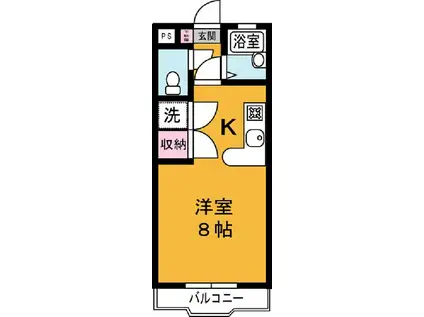 第3ルーブルマンション(1K/1階)の間取り写真