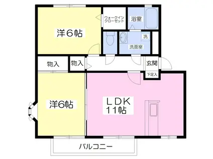 フォレスト・ガーデンB館(2LDK/2階)の間取り写真