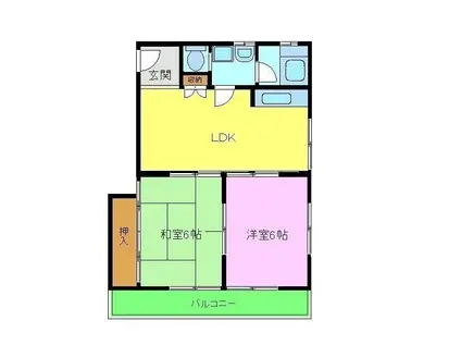 小山マンション(2DK/1階)の間取り写真