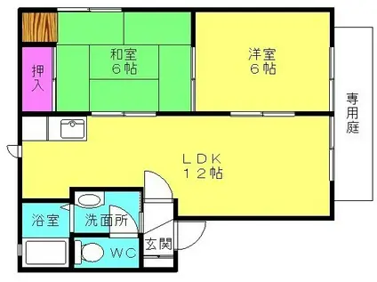 ラ・フォーレ河原(2LDK/2階)の間取り写真