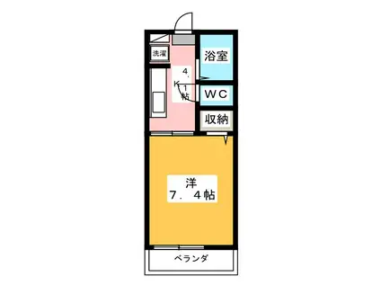 ツインコスモスB(1K/2階)の間取り写真