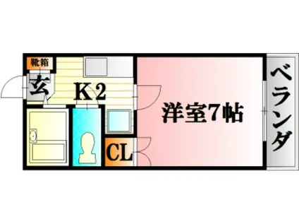 レジデンス上安(1K/2階)の間取り写真