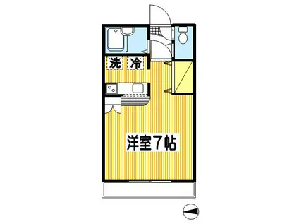 ウェルスコート参番館(ワンルーム/1階)の間取り写真