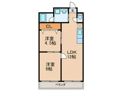 コーポひなが(2LDK/3階)の間取り写真