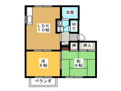 名商ウヌマ台(2LDK/2階)の間取り写真