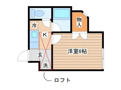 ソレイユ増田(1K/2階)の間取り写真