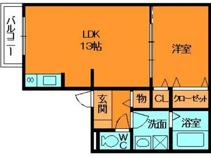 スカイヒルズ(1LDK/1階)の間取り写真