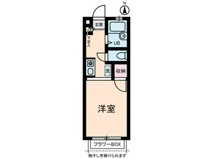 アステルハイム(ワンルーム/2階)の間取り写真