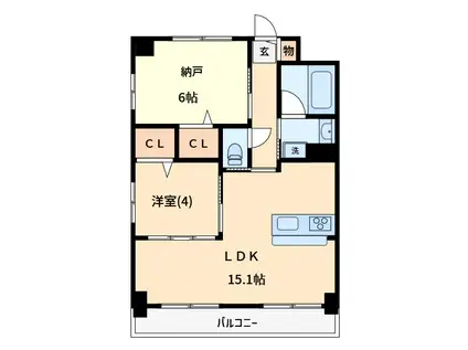 ラグゼナ浦和(2LDK/9階)の間取り写真