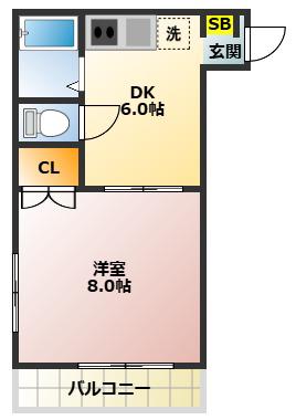 ベンジーフラッツ志村(1DK/2階)の間取り写真