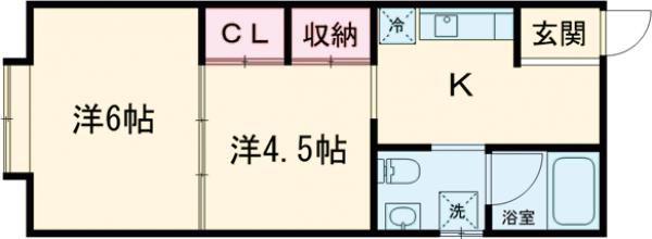 ジョイフル沢田II(2K/2階)の間取り写真