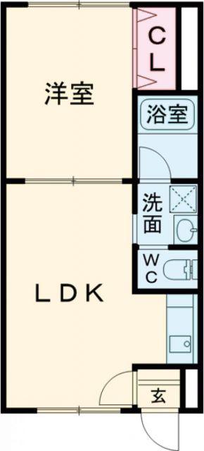 ピュアパレス北昭和(1LDK/5階)の間取り写真