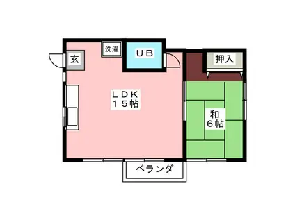 サンパティック大町(1LDK/2階)の間取り写真