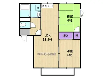 フレグランス南町 F棟(2LDK/1階)の間取り写真