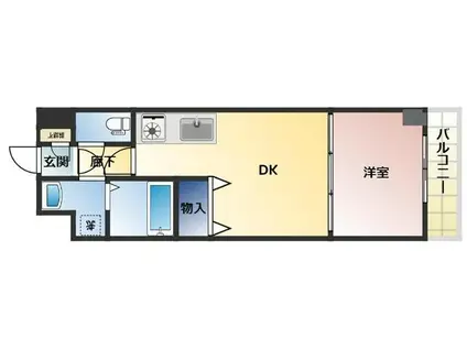 リッツ霧ヶ丘(1DK/8階)の間取り写真