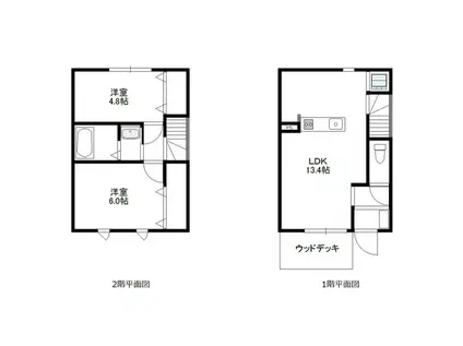 コーポ山津(2LDK/1階)の間取り写真