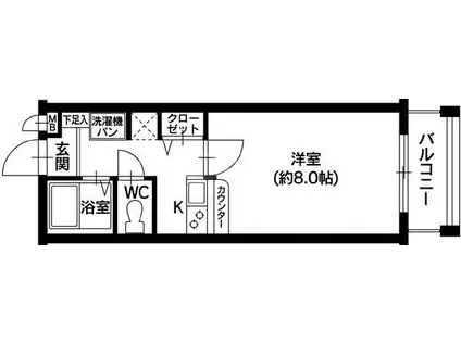 グランクリュー西新(1K/9階)の間取り写真